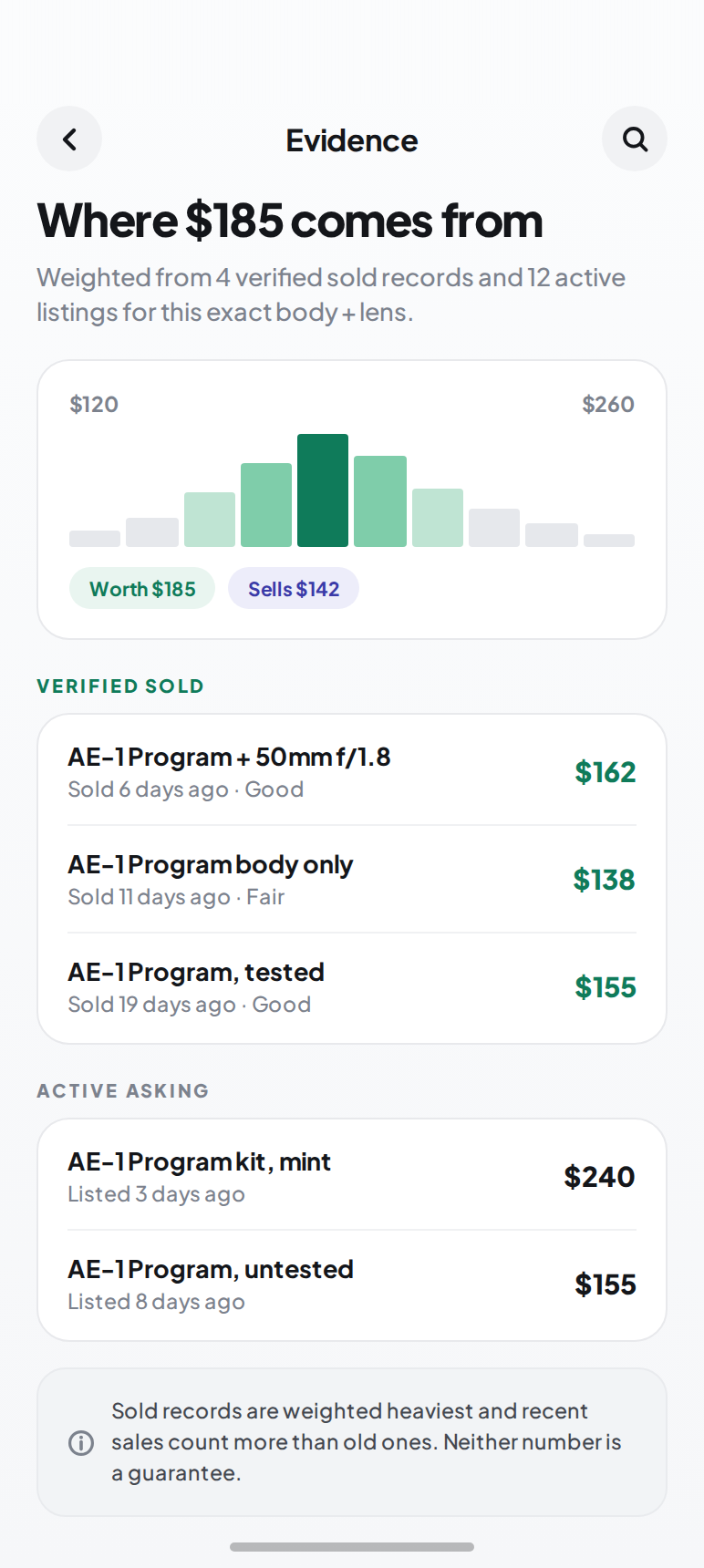 Marketplace evidence result